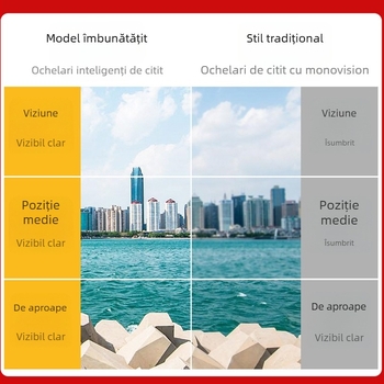 Ochelari de lectură cu lentile progresive multifocale, lentile PC, ramă din metal, model 4070, anti-lumină albastră, pentru distanță și aproape