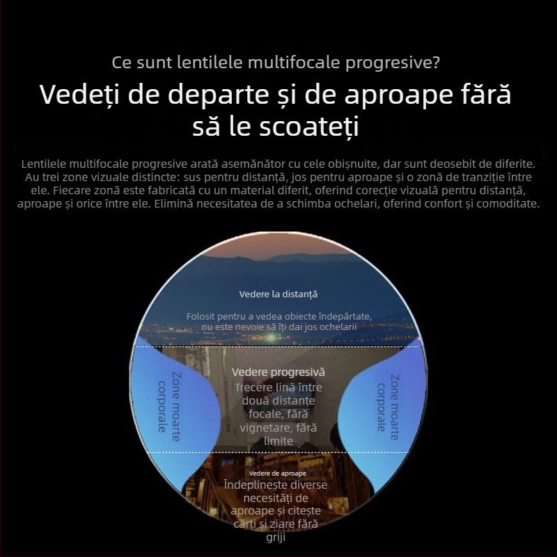 Ochelari de lectură cu lentile progresive multifocale, lentile PC, ramă din metal, model 4070, anti-lumină albastră, pentru distanță și aproape