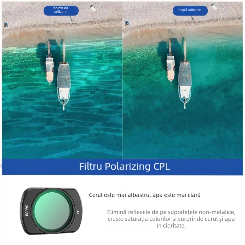 BRDRC Set Filtre pentru DJI Osmo Pocket 3 — Filtre ND, UV și CPL Polarizator