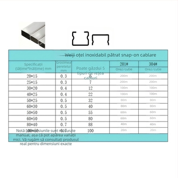 Canal de cablu pătrat montat pe suprafață, cu capac exterior — canal din oțel inoxidabil, marcă Weiji, canal expus