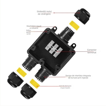 Cutie de joncțiune pentru cabluri cu trei căi IP68, impermeabilă, pentru exterior