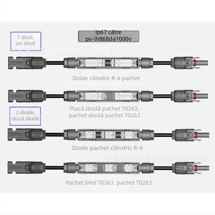 Cutie de conexiuni pentru modul fotovoltaic - flexibilă, ușoară, bandă tip stilou drept - Certificată TÜV - Brand: Lihui lh
