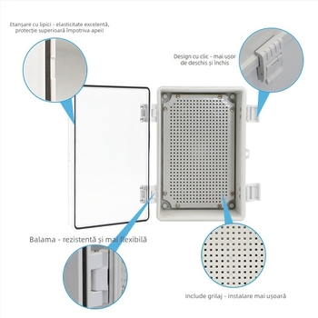 Cutie transparentă din ABS, rezistentă la apă, pentru exterior, pentru monitorizare și echipamente de alimentare, cutie de legături etanșă