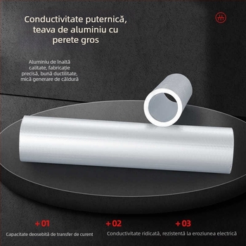 Terminal tubular din aluminiu GL, seria GL, pentru cutii de distribuție, panouri, șantiere navale și echipamente electrice