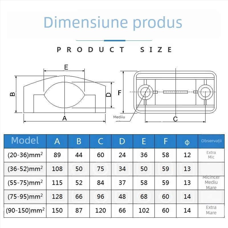Clește de cablu pentru tensiune înaltă, din nylon, pentru cutie de branșament, dimensiuni K13, K25, K20, K36; Wenzhou, Zhejiang