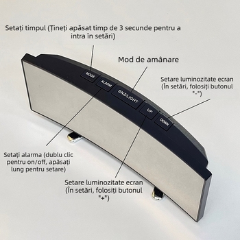 Ceas de birou cu alarmă, funcție de amânare, alimentare externă, carcasă și cadran din plastic, design simplu și modern.