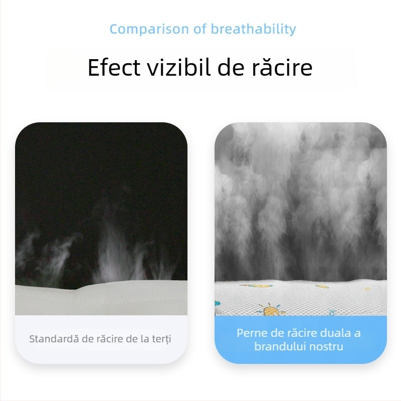 Covoraș de șezut ventilat pentru cărucior – 0-4 ani, Poliester/Polipropilenă/ABS