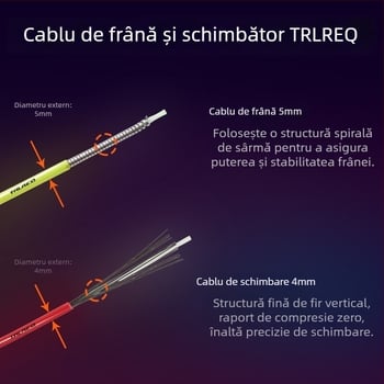 Tevi de cablu pentru bicicletă, pentru transmisie și frână, 4 mm și 5 mm, ambalate în cutie colorată, conductă de ungere