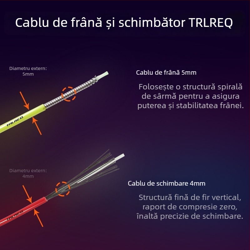 Tevi de cablu pentru bicicletă, pentru transmisie și frână, 4 mm și 5 mm, ambalate în cutie colorată, conductă de ungere