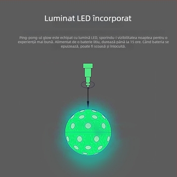 Minge pickleball cu 40 de găuri, TPE modificat, 30 g