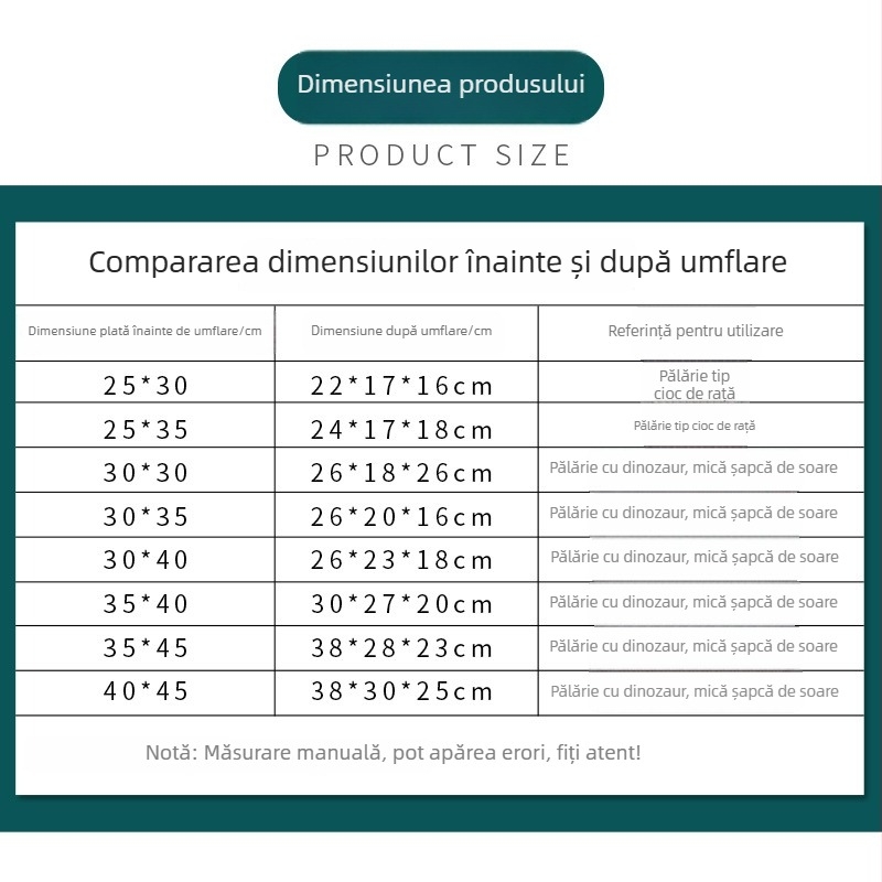 Sac de ambalare gonflabil pentru expedieri – protecție împotriva presiunii, pernă cu bule