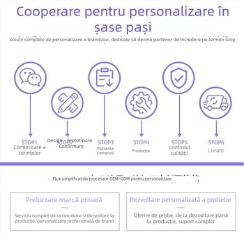 Fins pentru scufundări – Material TPR, Personalizabile, marcă privată autorizată