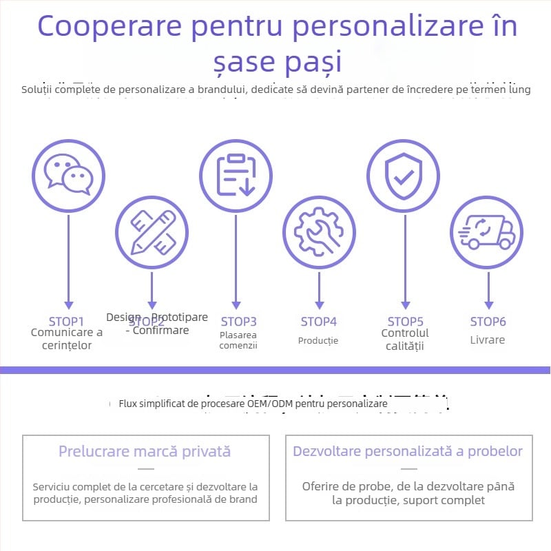 Fins pentru scufundări – Material TPR, Personalizabile, marcă privată autorizată