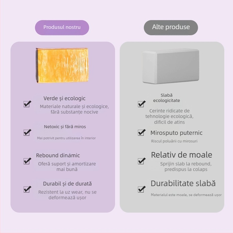 Bloc de yoga pentru femei – EVA, densitate înaltă, 190 g, Hongjia, exerciții acasă și dans