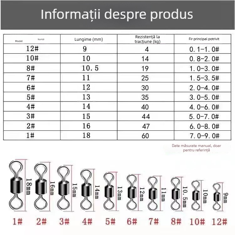 Conector inel Figure-8, din oțel inoxidabil, accesorii pescuit în vrac