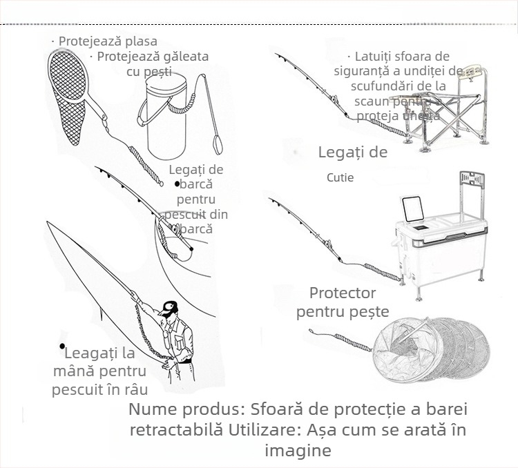 Șnur de siguranță pentru pescuit, retractabil cu arc telescopic; brand: Lost Hand Rope; material: sârmă din oțel