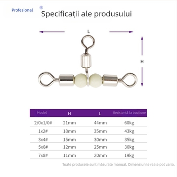 Conector universal profesional cu placare cuprică și inel Figure-Eight pentru pescuit marin