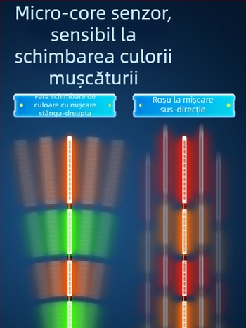 Plută de pescuit pentru caras cu iluminare nocturnă electronică, sensibilitate la mușcătură ridicată, schimbare de culoare, utilizare zi-noapte — material nano plută, Mingzheng fishing tackle