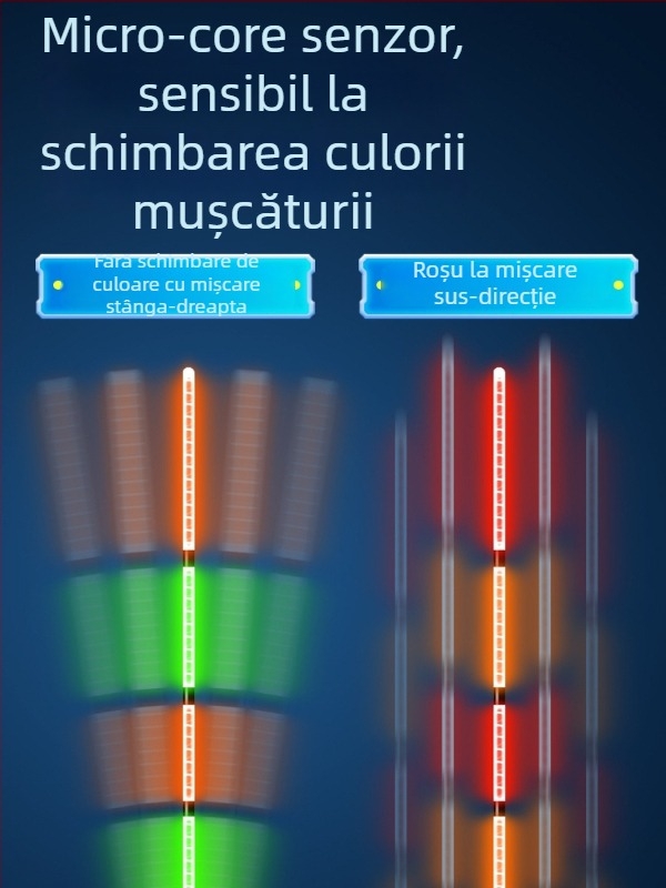 Plută de pescuit pentru caras cu iluminare nocturnă electronică, sensibilitate la mușcătură ridicată, schimbare de culoare, utilizare zi-noapte — material nano plută, Mingzheng fishing tackle