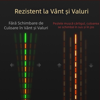 Plută electrică de pescuit cu schimbare de culoare și iluminare, senzor de gravitație, utilizare zi și noapte, nano-material