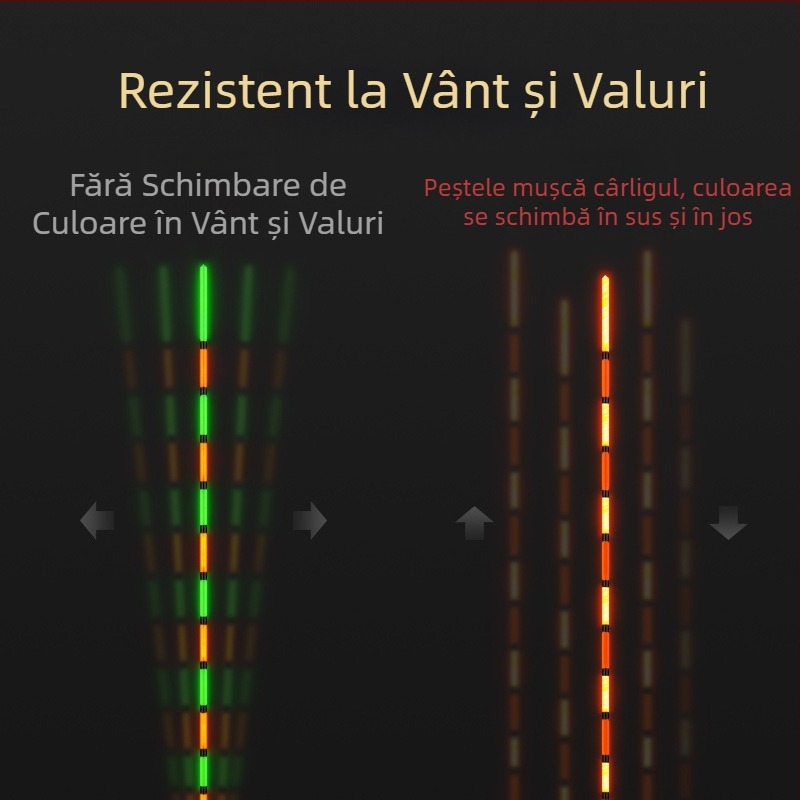 Plută electrică de pescuit cu schimbare de culoare și iluminare, senzor de gravitație, utilizare zi și noapte, nano-material