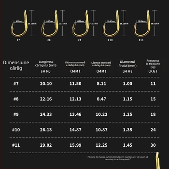 Feicher Fish Hook - Barbed, Crooked-Mouth (Material: Other)