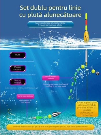 Kit pescuit de fund cu detectare automată a fundului, linie principală gata, nylon 100 m