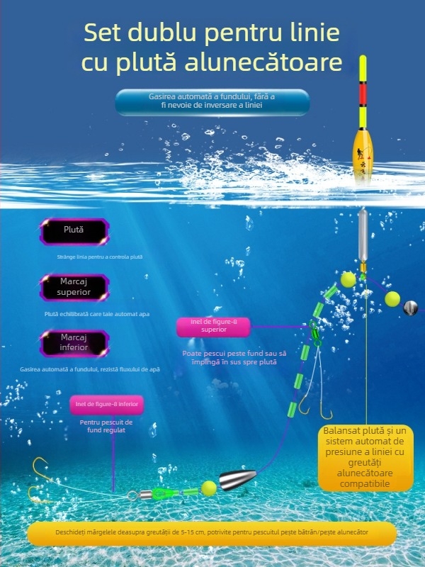 Kit pescuit de fund cu detectare automată a fundului, linie principală gata, nylon 100 m