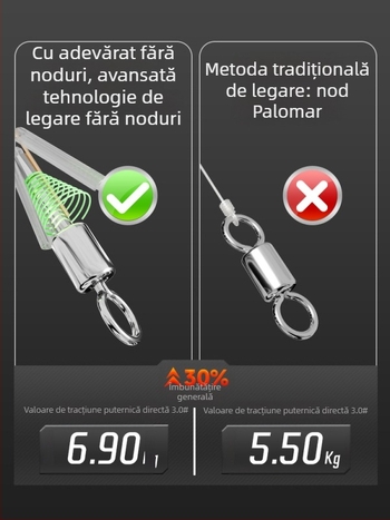 Set principală fără noduri, legată manual, nailon, 3.6–9 m, pentru pești mari