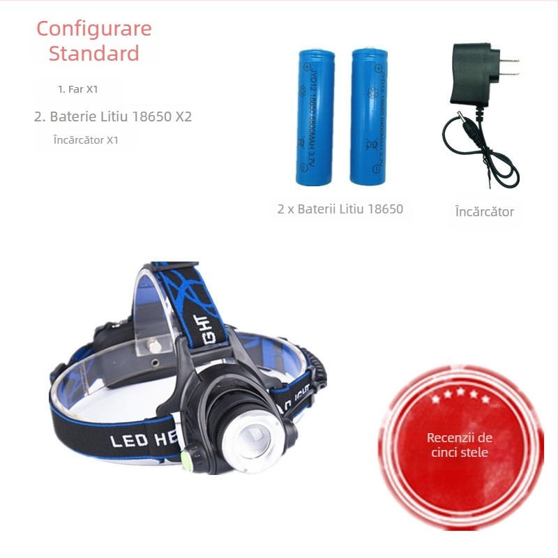 Yi's Fire Zoom Light Far frontal USB reîncărcabil LED, zoom reglabil, rază 300 m, autonomie 2–4 h