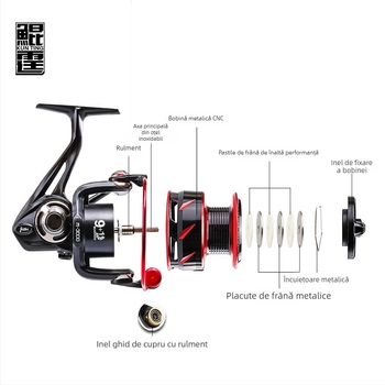 Mulineta Kunting Meteor pentru pescuit