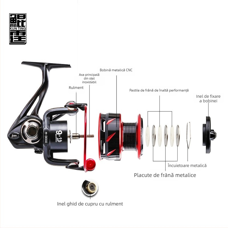 Mulineta Kunting Meteor pentru pescuit