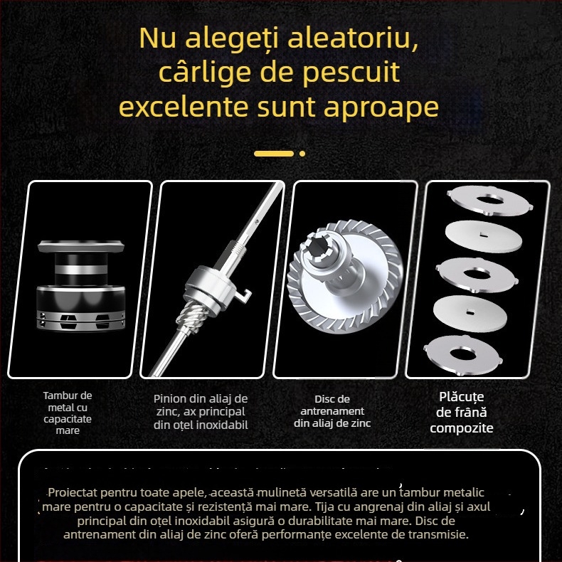 Mulinetă de pescuit spinning Billings, 40 buc., marcă privată autorizată