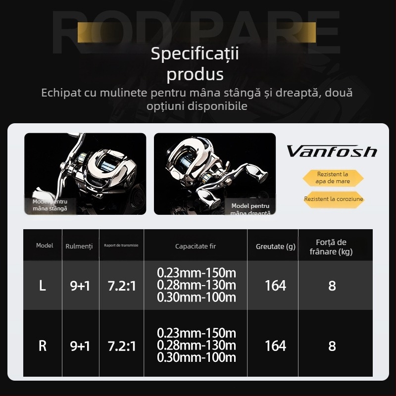 VANFOSH mulinetă de spinning pentru momeli micro universale, aruncare la distanță și protecție a firului
