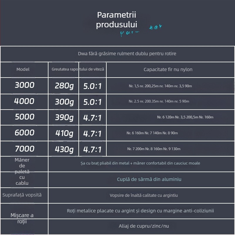 DIWA/Diva mulinetă de pescuit spining cu 13+1 rulmenți, braț metalic pliabil, structură de reacție fără joc