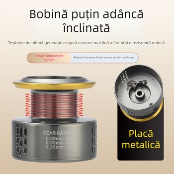 Kemeilong Mulinetă de pescuit spinning cu mâner CNC din metal și tambur din metal