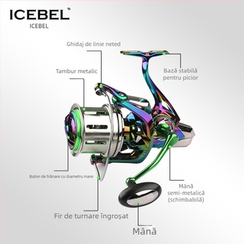 ICEBEL Mulineta metalică pentru pescuit în apă sărată