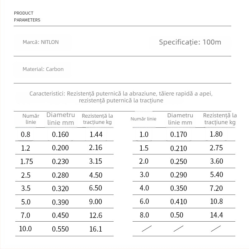 Linie de pescuit din carbon pentru pescuit în mare, cu linie principală și linie de leader, complet din carbon, rezistentă la abraziune