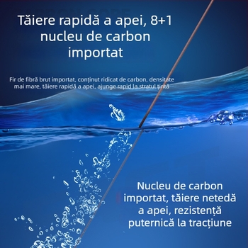 Set linie pescuit PE cu nucleu de carbon pentru aruncări lungi (Material: PE; Origine: Zhejiang; Utilizare: pescuit sălbatic)