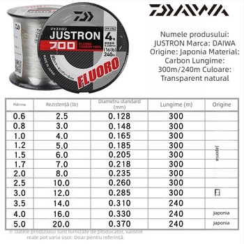 DAIWA JUSTRON linie din carbon pentru pescuit marin — fibră de carbon, rezistență înaltă, 16 buc., Japonia