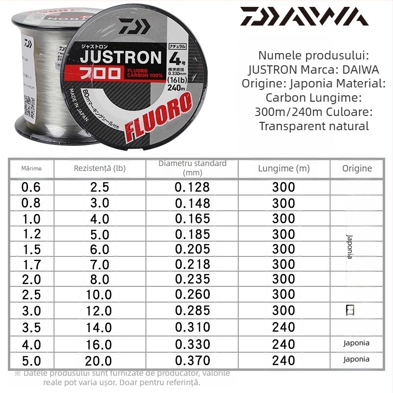 DAIWA JUSTRON linie din carbon pentru pescuit marin — fibră de carbon, rezistență înaltă, 16 buc., Japonia