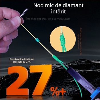 Set de linie principală fără plumb și linie de trolling pentru pești mari — fir de nailon, lungime personalizabilă, Origine: Baoding, Hebei, Loc de pescuit: Black Pit