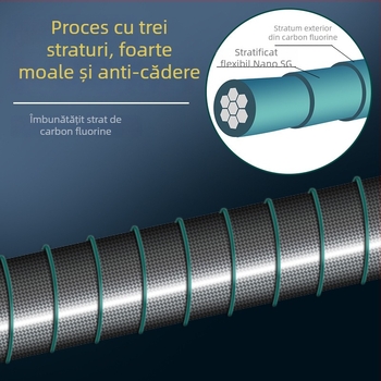 Linie principală de pescuit - Nailon, ultra-moale, înaltă rezistență, 119 m lungime, ambalaj 10 buc., Brand: Chikailong