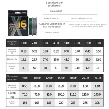 HIRAM PE fir principal de pescuit — rezistență la tracțiune puternică, cutie cu 100 buc.