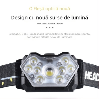 Frontala LED pentru activități în aer liber, baterii 3x AA, sursă de lumină LED, imprimare logo disponibilă, rază 100–200 m
