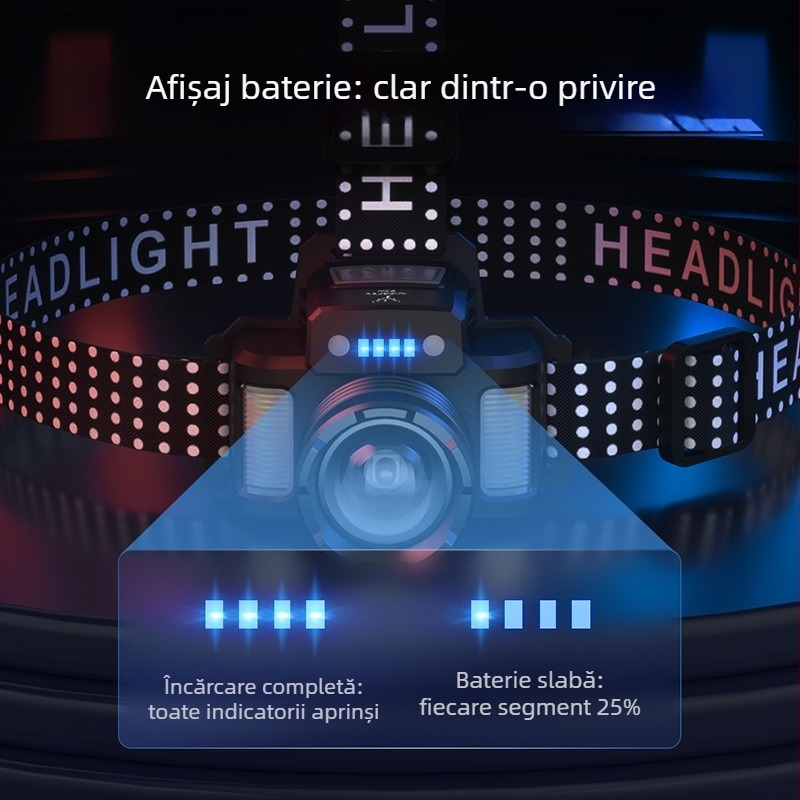 Skyfire frontala LED din aliaj de aluminiu, ultra-lumină, baterie încorporată reîncărcabilă, modul laser, lanternă de cap pentru camping și pescuit noaptea, rază 200–500 m