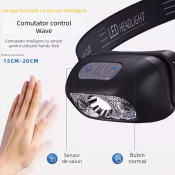 Lampa frontală, reîncărcabilă, impermeabilă, pentru pescuit nocturn, portabilă
