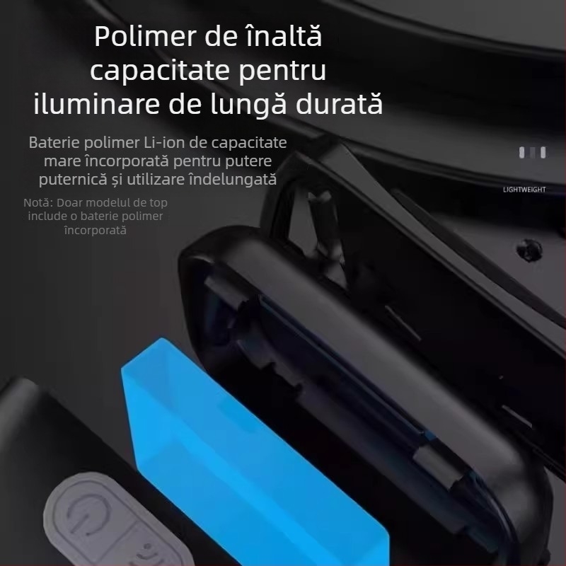 Lampa frontală, reîncărcabilă, impermeabilă, pentru pescuit nocturn, portabilă