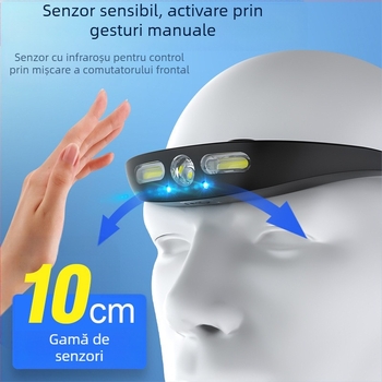 Frontala pentru sporturi în aer liber | Lumină XPG COB, baterie reîncărcabilă, rază 100 m, autonomie 2,5 ore, impermeabilă