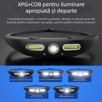 Frontala pentru sporturi în aer liber | Lumină XPG COB, baterie reîncărcabilă, rază 100 m, autonomie 2,5 ore, impermeabilă
